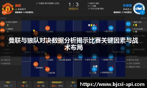 曼联与狼队对决数据分析揭示比赛关键因素与战术布局